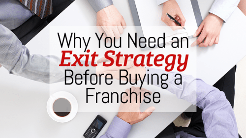 Why You Need an Exit Strategy Before Buying a Franchise